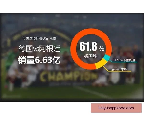 2026世界杯竞猜投注入口全攻略实时赔率与投注技巧解析