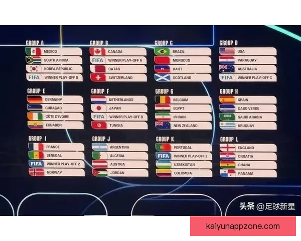 聚焦2026世界杯各队综合实力排名变化与冠军格局前瞻分析