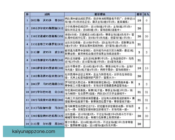 深度解析体育竞猜赔率变化规律与投注心理及实战策略进阶指南