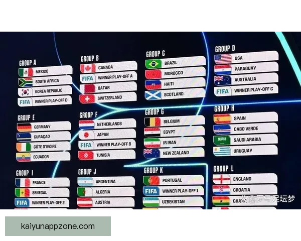 2026世界杯精彩对决回顾各场比分及夺冠热门分析