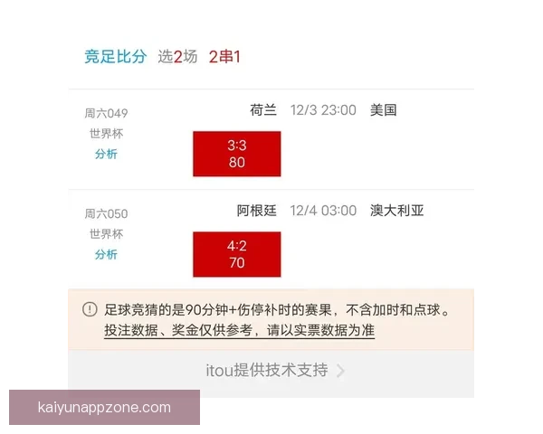 世界杯竞猜赛事全程直播解析与热门赛程实时预测指南