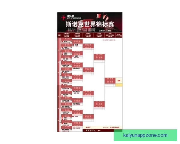 聚焦2026世界杯参赛球队格局变化与新生代力量全面崛起趋势分析