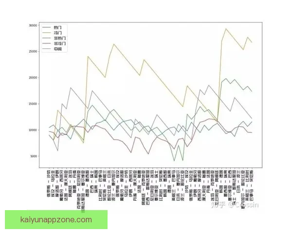 世界杯足球竞猜预测策略分析助你精准把握赛事走向和最佳投注时机