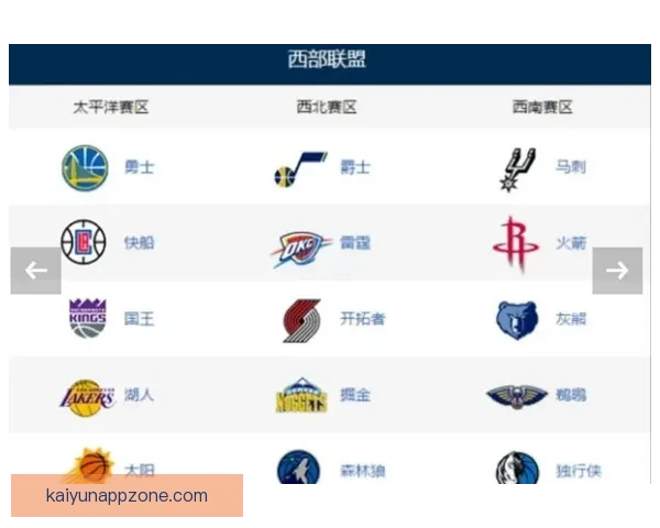 NBA扩军方案或将获批 森林狼极有可能调整到东部赛区