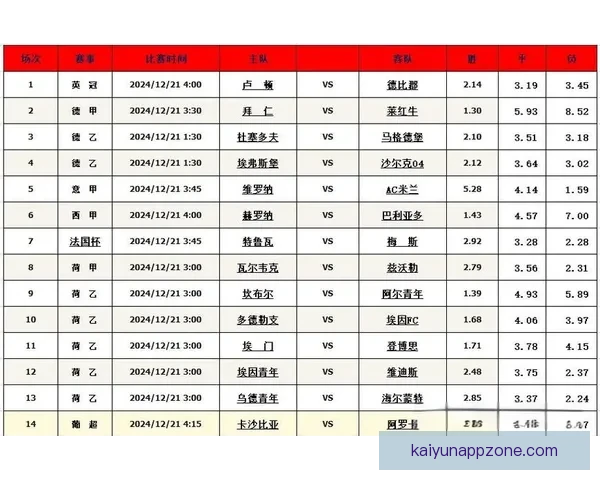 精准足球竞猜策略解析助你提升胜率与投注技巧
