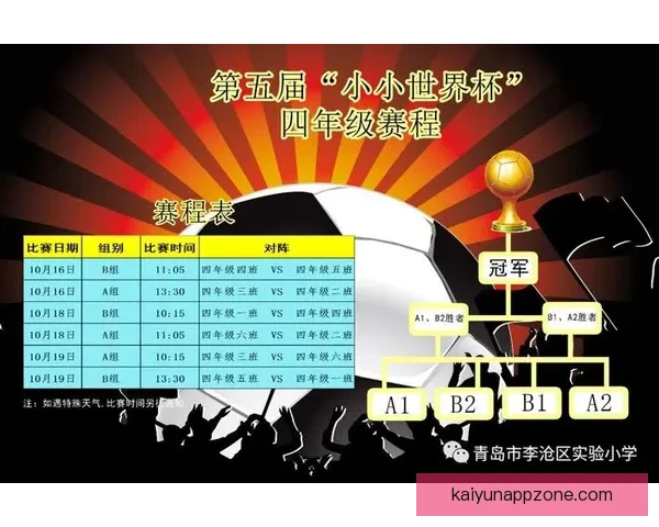 世界杯竞猜预测分析与赛事结果趋势深度剖析