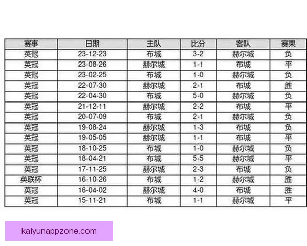 权威足球竞猜官网全新玩法技巧解析与投注技巧分享 权威足球竞猜官网全新玩法技巧解析与投注技巧分享